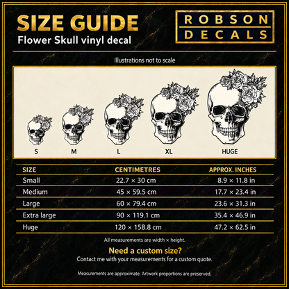 Flower Skull size guide: five sizes from 22.7 by 30 cm to 120 by 158.8 cm, width by height.