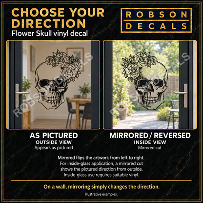 Flower Skull as pictured and mirrored or reversed image direction guide.