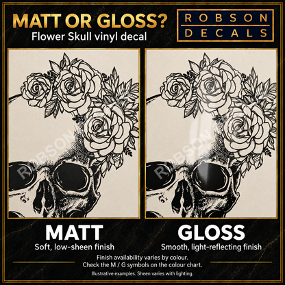 Flower Skull matt and gloss finish guide; available finishes depend on the selected colour.