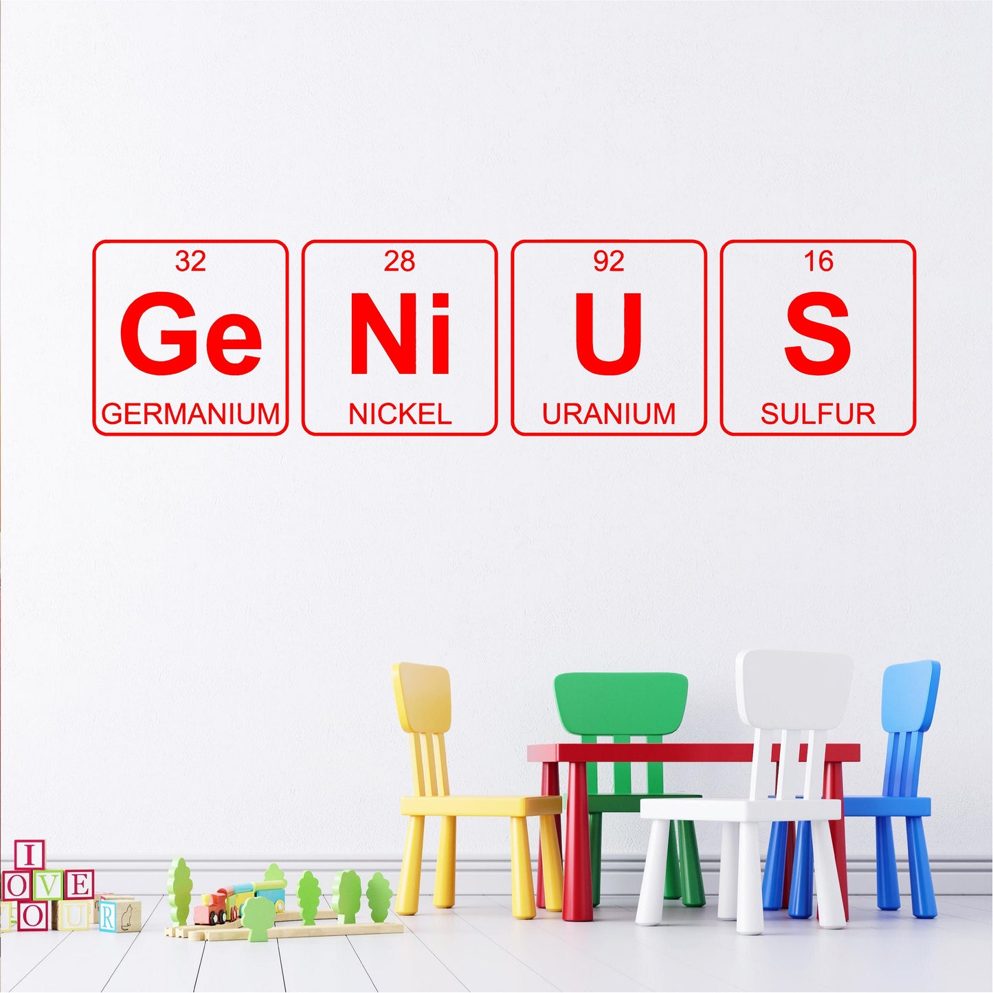 Genius Periodic table