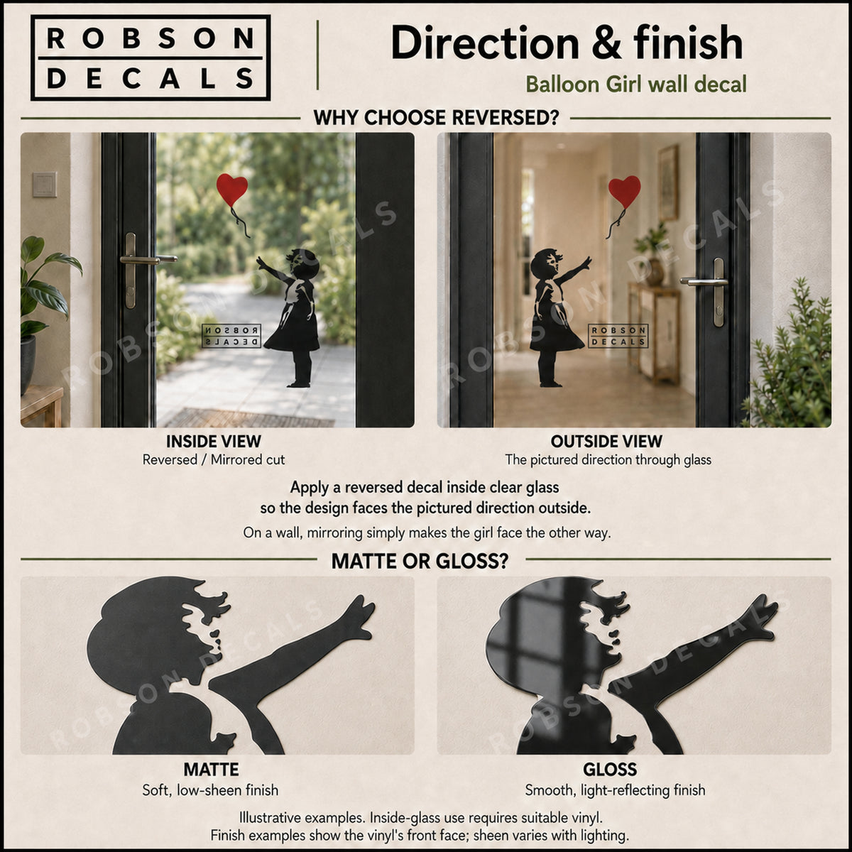 Robson Decals Balloon Girl direction and finish guide: reversed and pictured directions from both sides of clear glass, plus matte and gloss examples. Inside-glass use requires suitable vinyl.