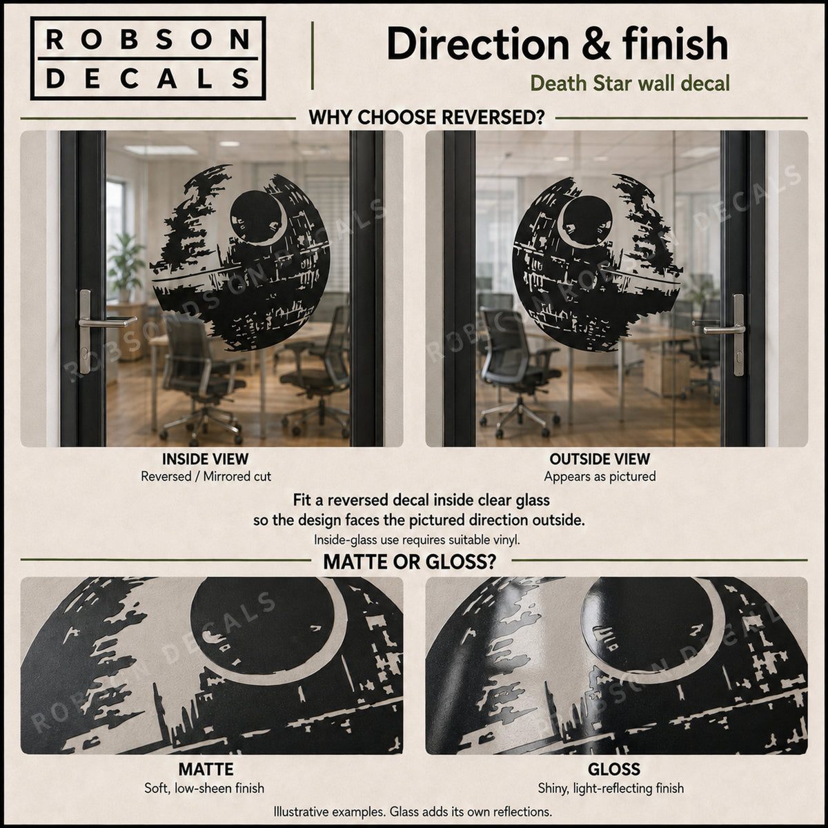 Robson Decals Death Star direction and finish guide showing reversed inside-glass and pictured outside views, plus matte and gloss vinyl examples.