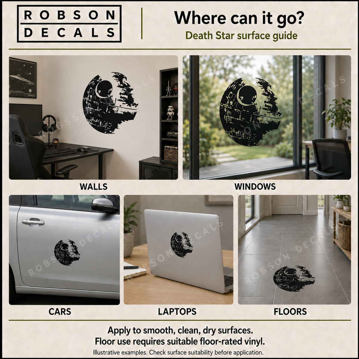 Robson Decals Death Star surface guide showing walls, windows, cars, laptops and floors. Floor use requires suitable floor-rated vinyl.