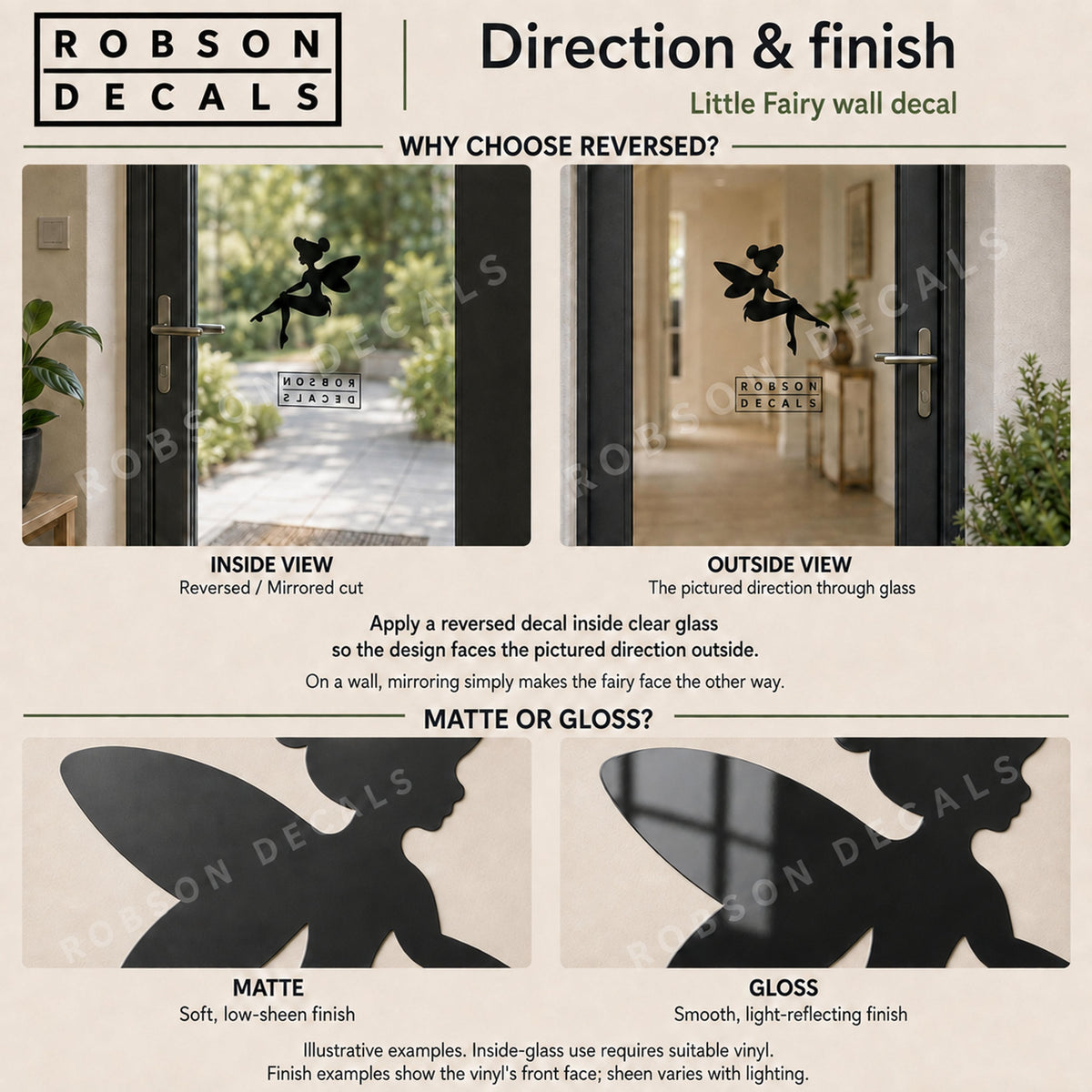 Robson Decals Little Fairy direction and finish guide comparing As pictured with Reversed / Mirrored through clear glass, and Matte with Gloss. Inside-glass use requires suitable vinyl; sheen varies with lighting.