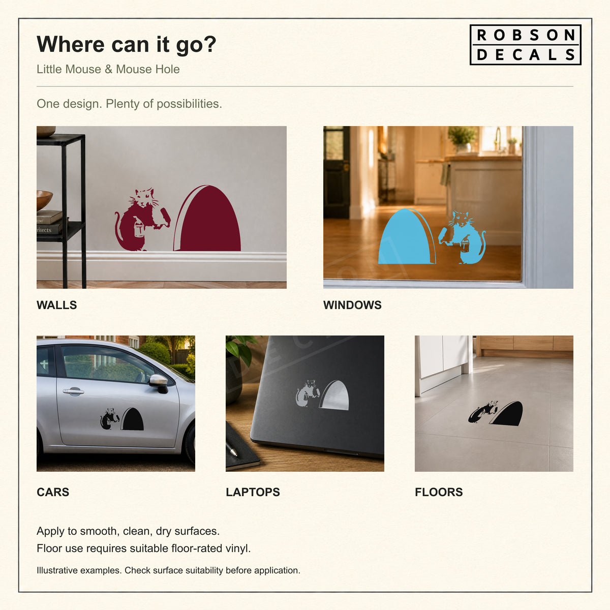 Little Mouse and Mouse Hole application guide showing walls, windows, cars, laptops and floors. Floor use needs suitable floor-rated vinyl.